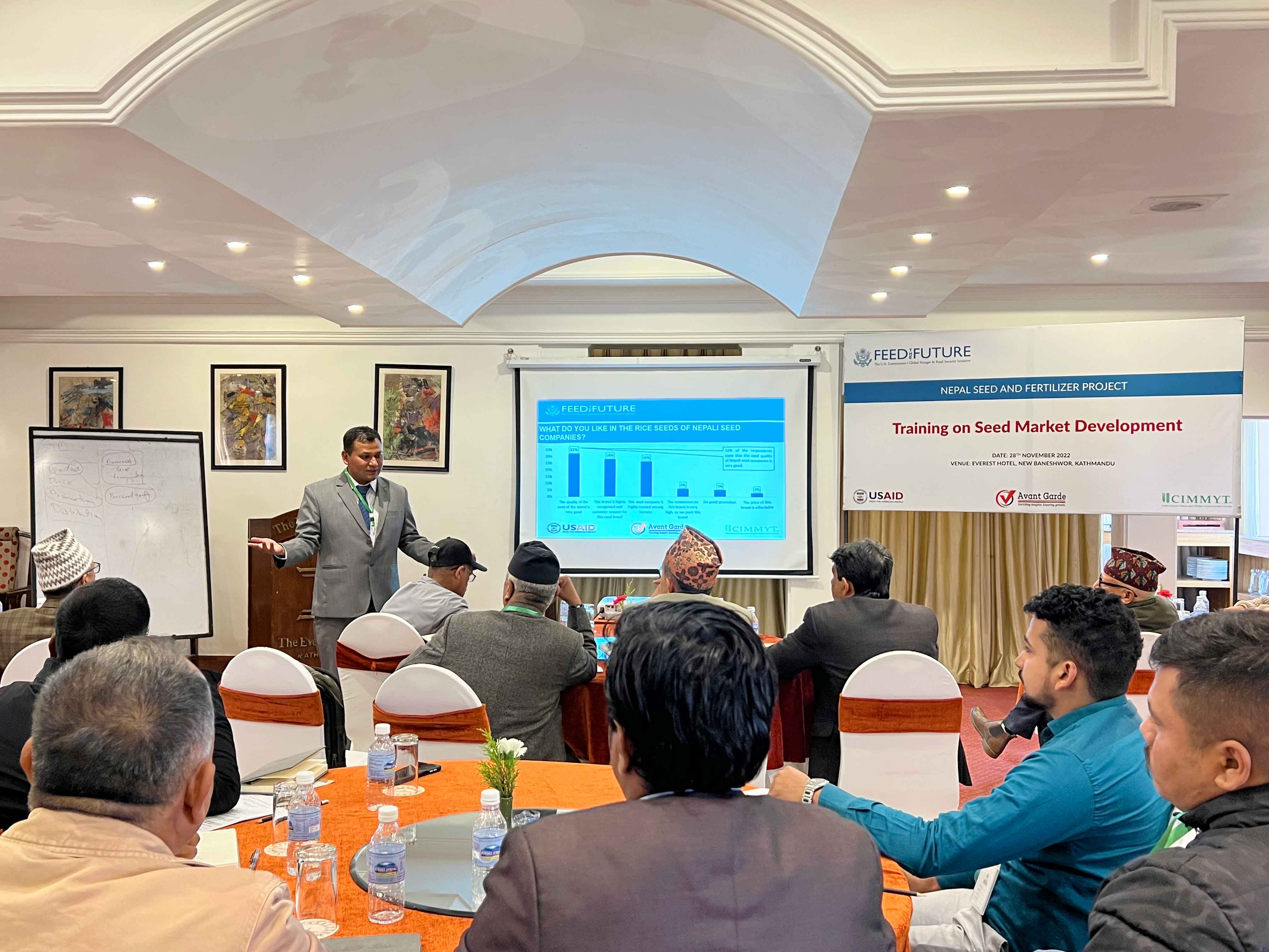 Avant Garde Solutions in collaboration with CIMMYT conducted a session on Seed Market Development