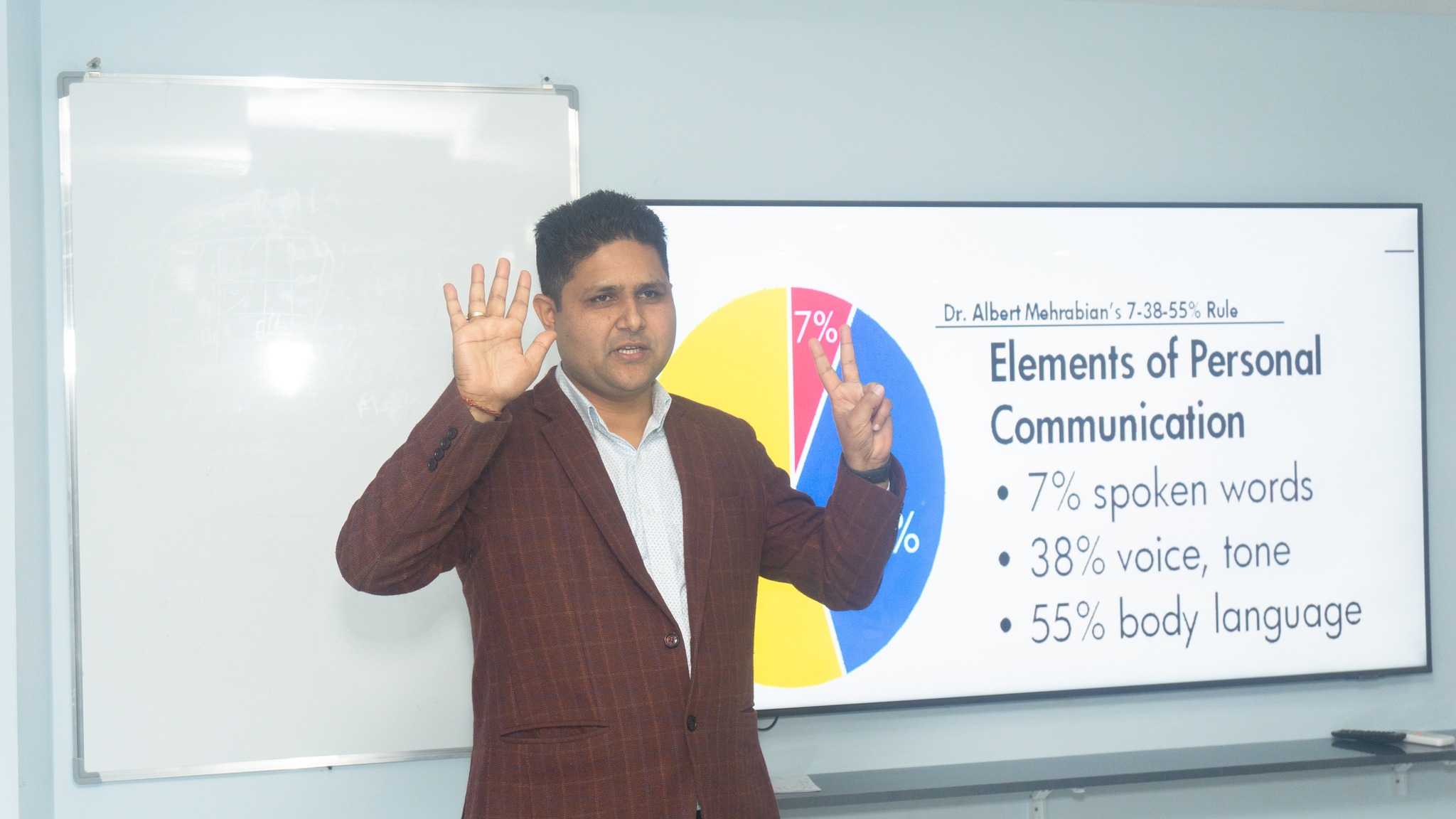 Marketing Orientation Program