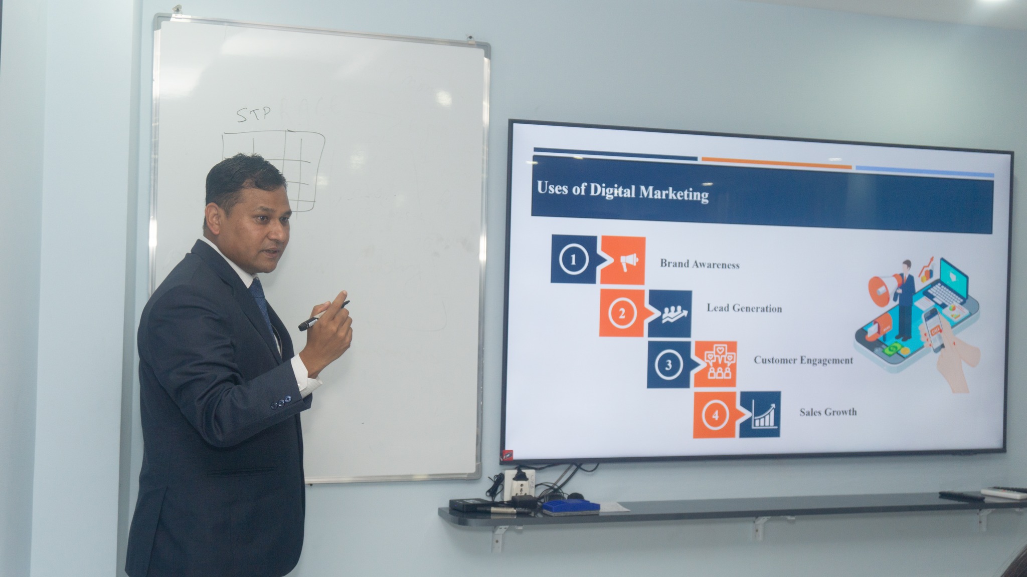 Marketing Orientation Program 